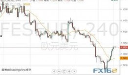 英国财经最新爆料消息,最新爆料揭示市场动态与重大交易