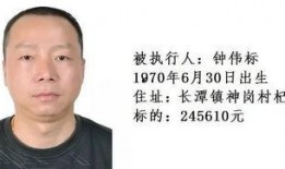 梅州老赖爆料视频大全,视频大全揭露失信者众生相